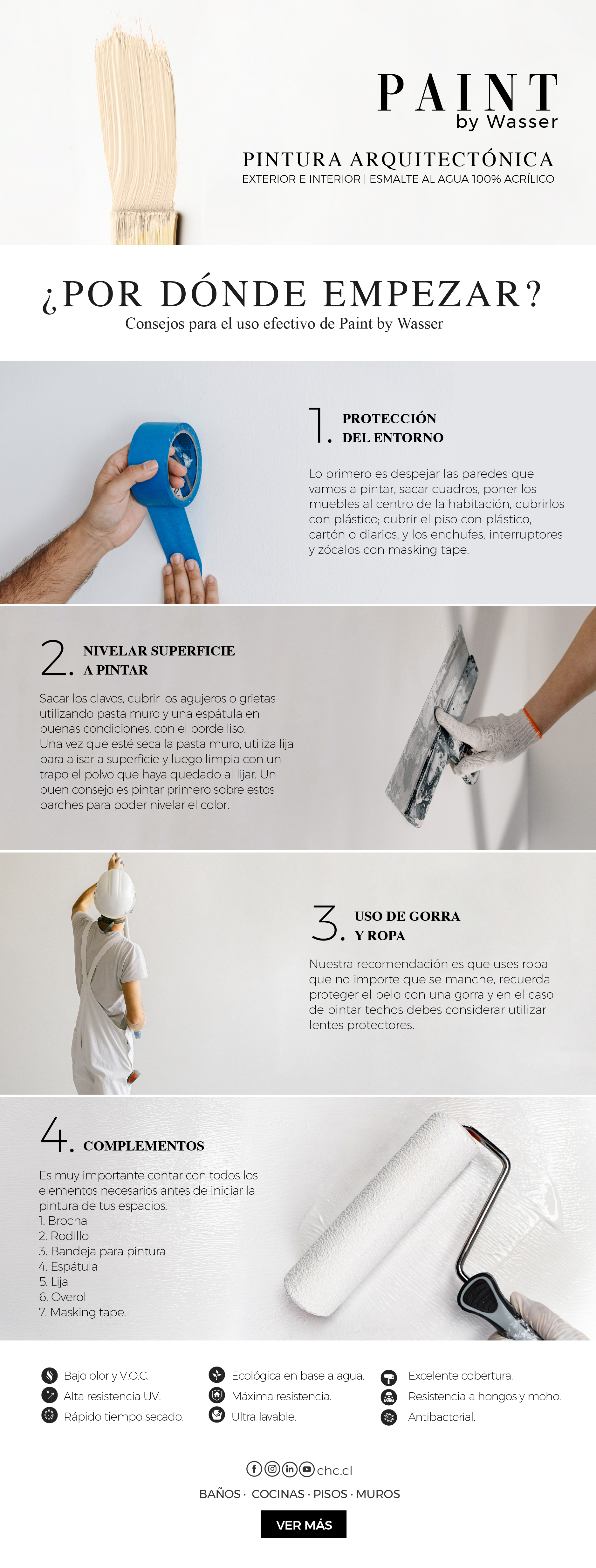 Pinturas-paint-by-wasser-por donde empezar paint by wasser-1 copia